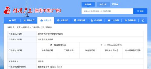 惠州市優味餐飲管理因食品管理違規被罰，警示餐飲行業規范經營